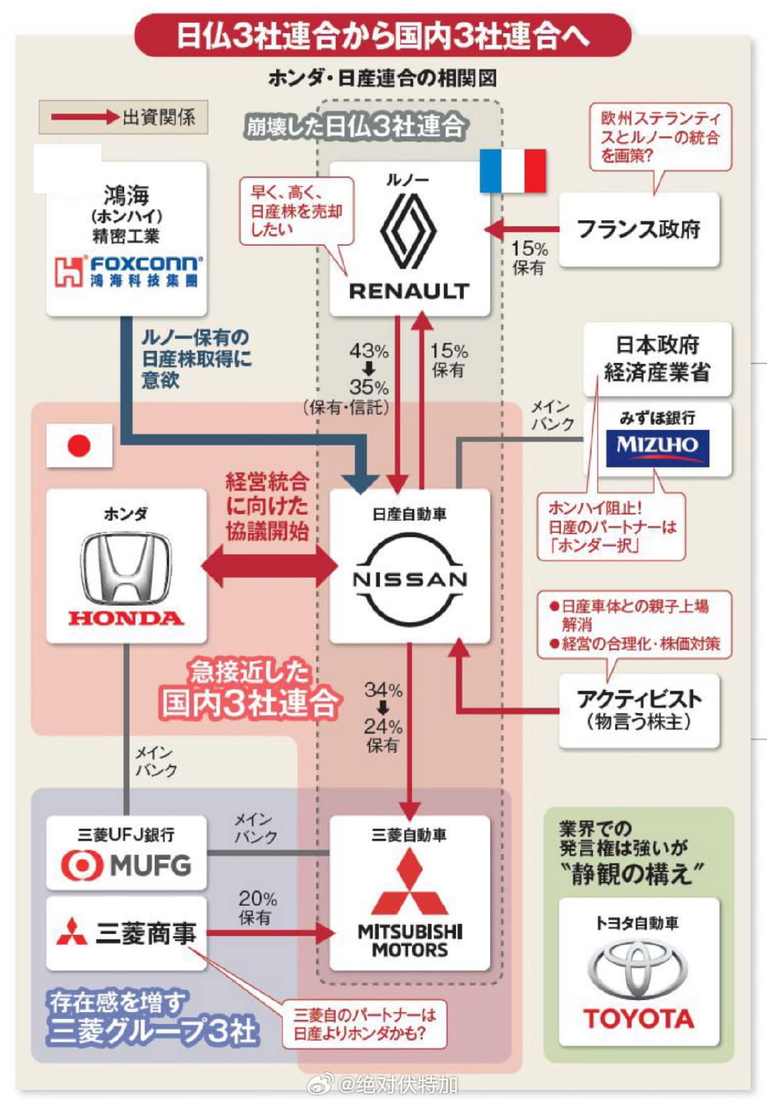 日本合并本田汽车品牌，一场深度整合的历程与影响