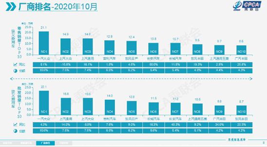 上海汽车品牌专家名单揭秘，行业精英引领创新潮流
