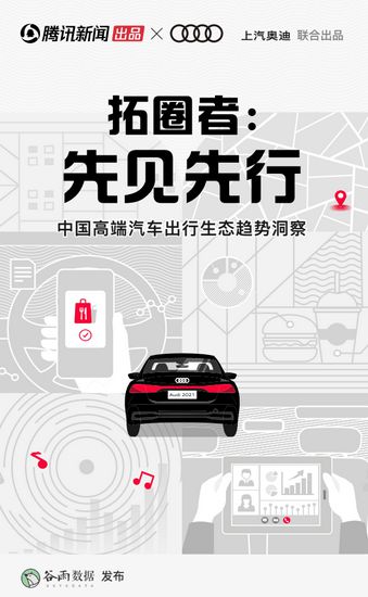 汽车品牌活动朋友圈探索未来出行新趋势