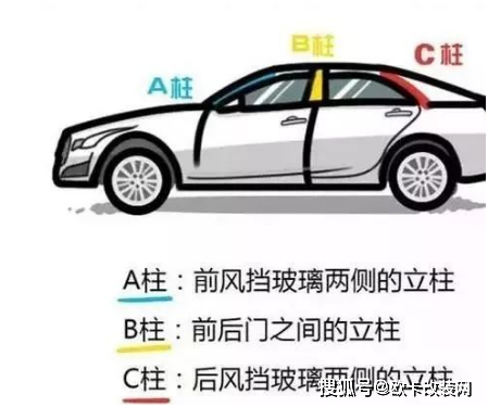 什么汽车品牌饰品丰富多样？这些品牌饰品究竟有多吸引人？