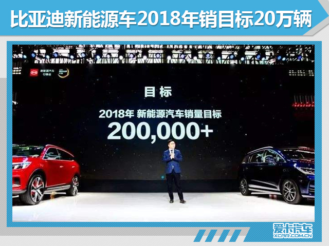 汽车品牌宣传的多元策略，从理论到实践