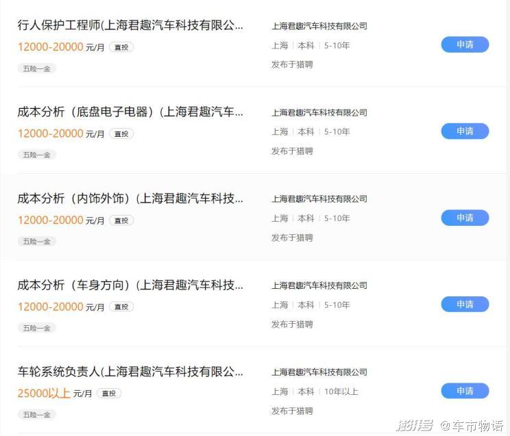 汽车品牌体验策划岗位招聘要求