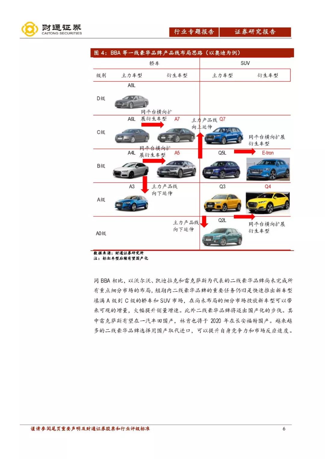哪个汽车品牌保养贵？深度解析并附案例