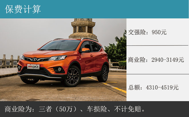 哪个汽车品牌保养贵？深度解析并附案例