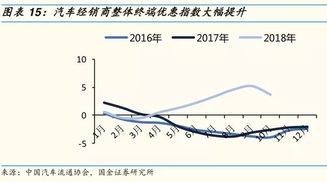 最贬值的汽车品牌，深度剖析与实例解读