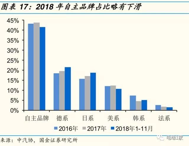 最贬值的汽车品牌，深度剖析与实例解读