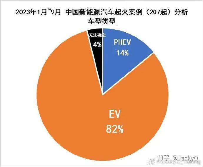 汽车品牌谣言案例分析，真相与谬误的较量