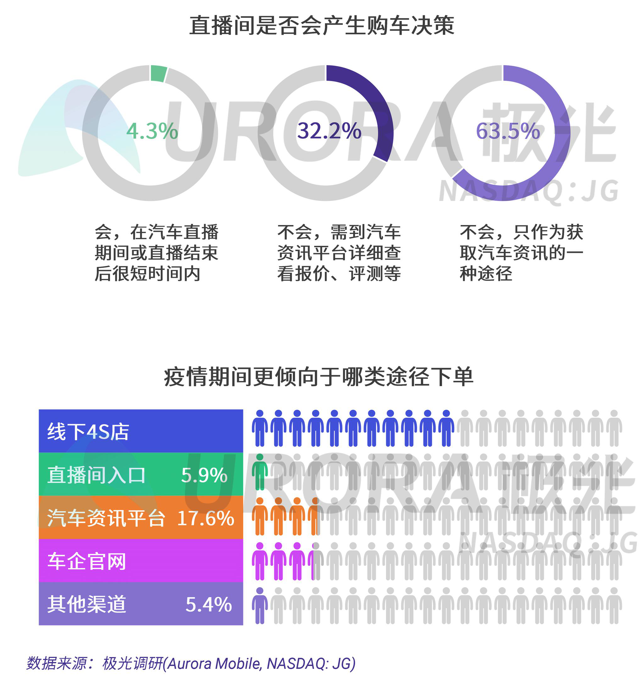 汽车品牌谣言案例分析，真相与谬误的较量