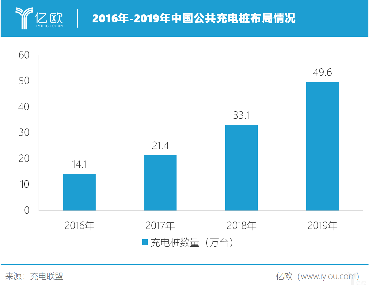 新能源汽车品牌销售，趋势、策略与成功案例