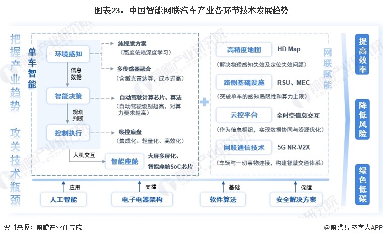 新能源汽车品牌销售，趋势、策略与成功案例