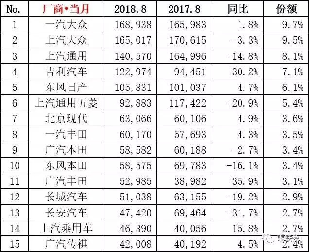 在哪里看汽车品牌？全方位了解你的心仪品牌