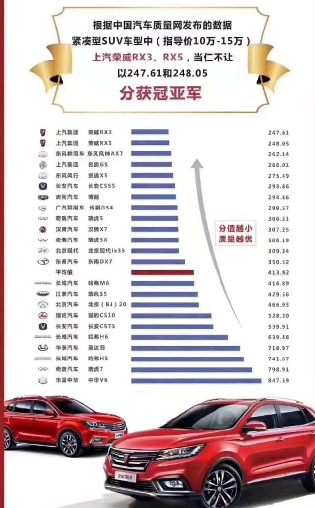 国企汽车品牌推荐表格，选择信赖与品质的标杆