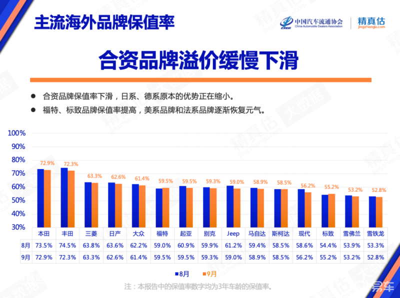 思皓汽车品牌销量分析，市场定位与消费者偏好的交汇点