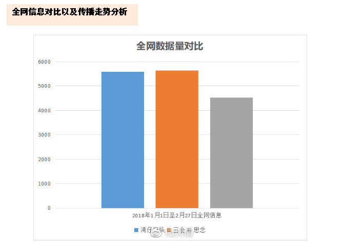 思皓汽车品牌销量分析，市场定位与消费者偏好的交汇点