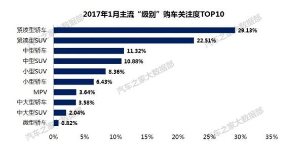 探究南韩汽车品牌的崛起之路 —— 以XXXX年为例