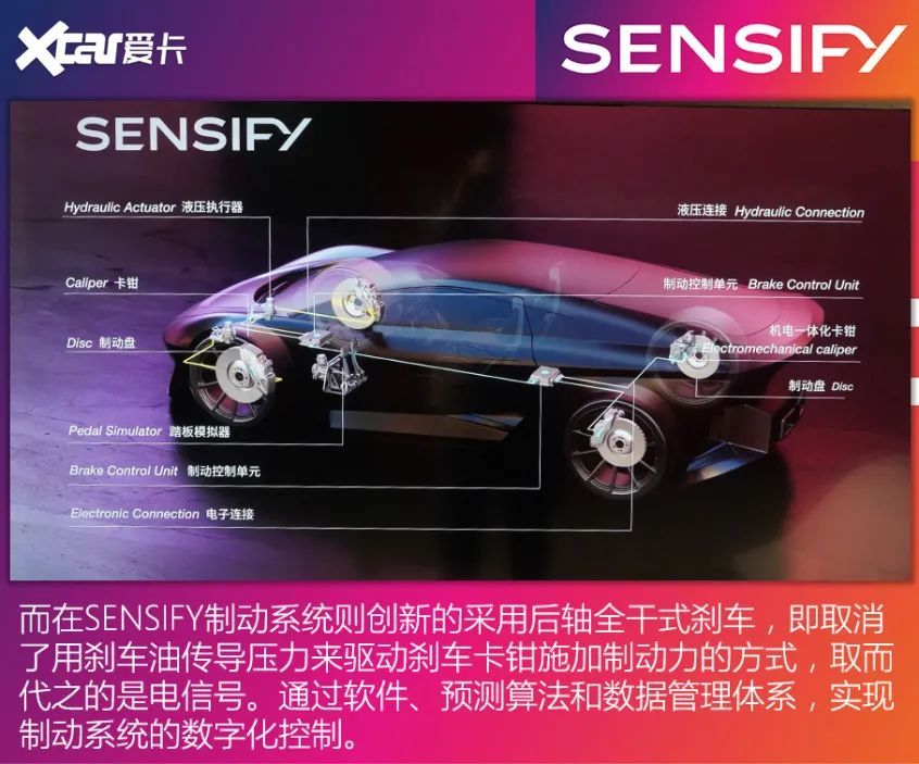 布雷博与汽车品牌，深度解析与案例分享