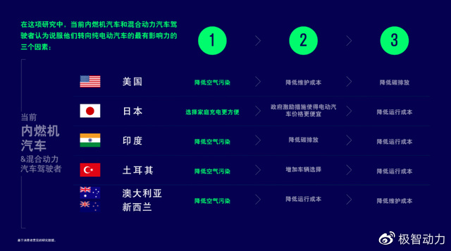 要独资的汽车品牌，挑战与机遇并存