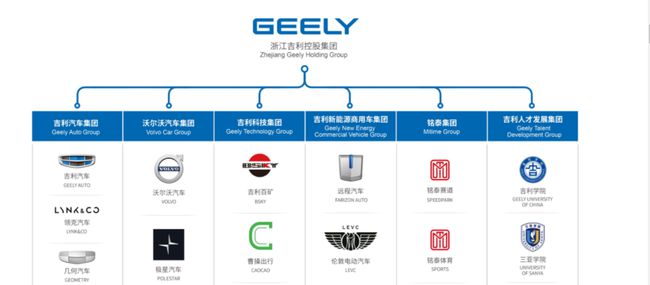 吉利厂家推荐汽车品牌，品质、创新与未来的选择