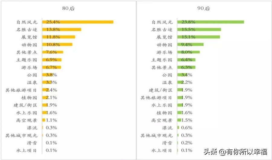 汽车品牌系列与价格概览，从经济型到豪华型，你选哪种？