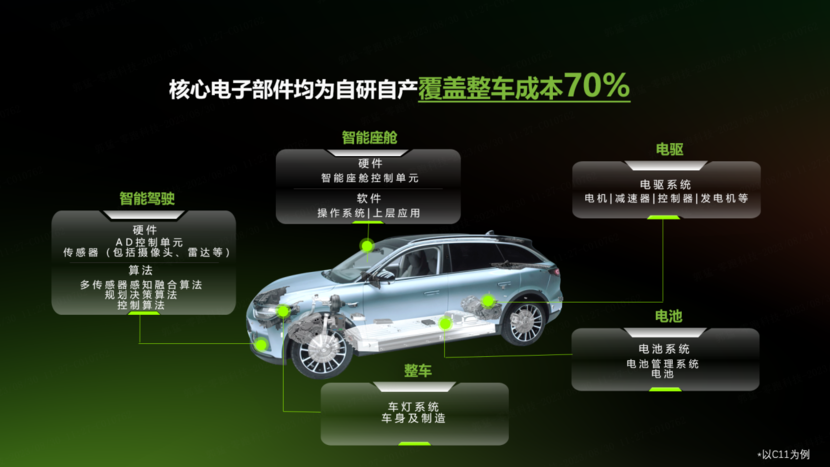 哪个汽车品牌老板跑了？探究企业危机背后的真相