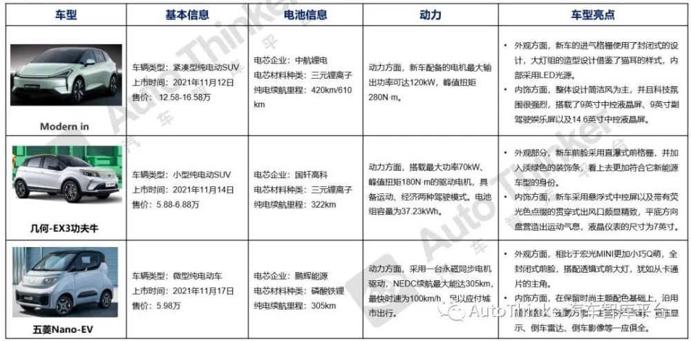 汽车品牌未来报价预测，深度解析与案例分析
