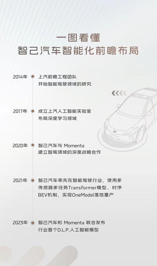 智能汽车品牌的崛起之路
