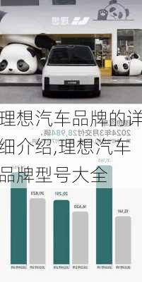 理想汽车品牌含义深度解读