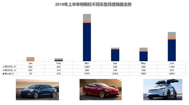 太原汽车品牌交付量排名，市场动态与未来趋势