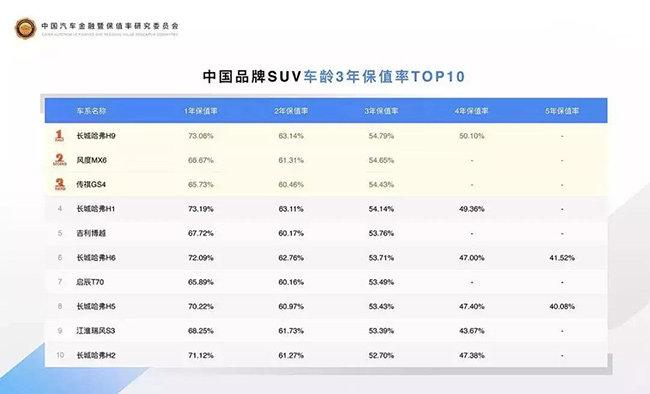 汽车品牌推荐信，精选优质品牌，值得信赖的汽车伙伴
