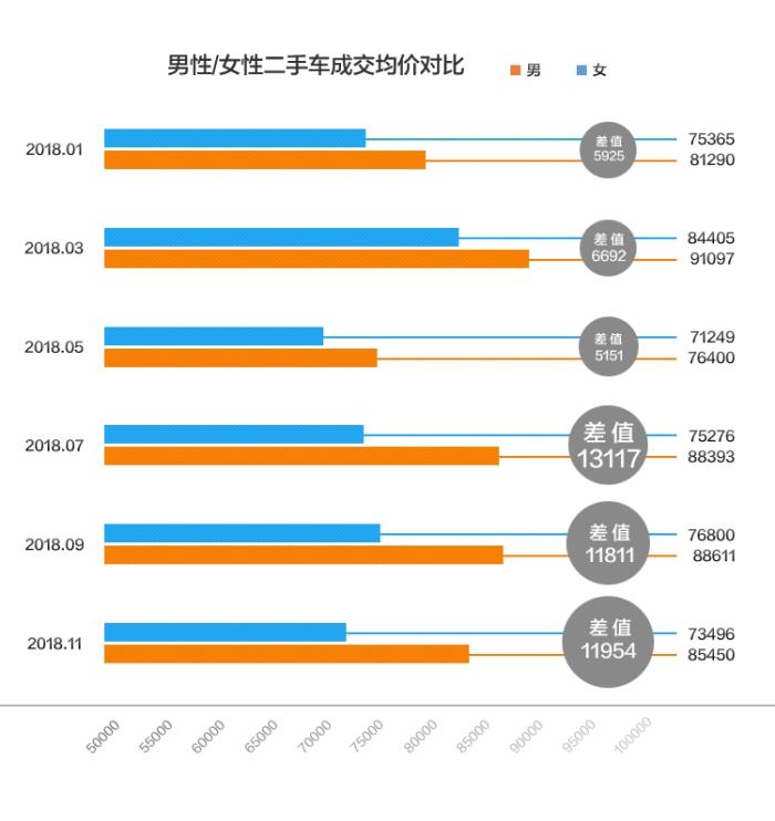 揭秘全国汽车品牌成交均价排名，购车者必看指南