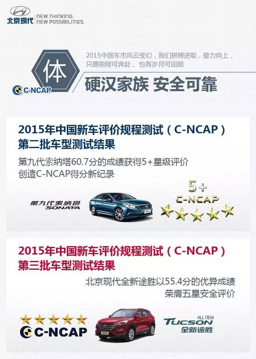 中国汽车品牌安全性能测试全景剖析