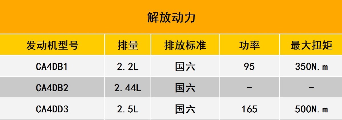 安全马力大的品牌之选