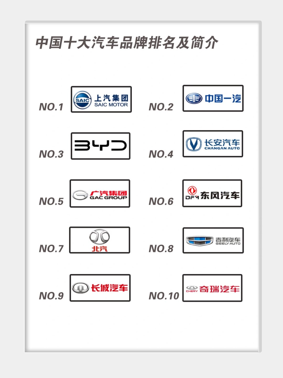 中国著名汽车品牌一览
