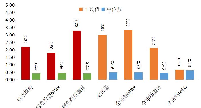 汽车品牌回报分析，投资与收益的双向考量