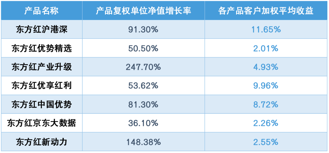 汽车品牌回报分析，投资与收益的双向考量