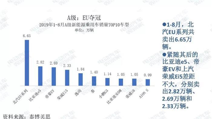 中国汽车品牌总数概览，多元化发展的力量展现