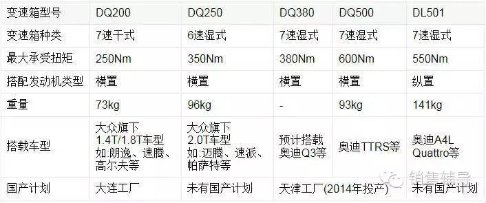 汽车品牌的字母含义，深度解析与实例探究