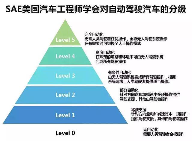 汽车品牌的字母含义，深度解析与实例探究