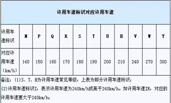 汽车品牌的字母含义，深度解析与实例探究