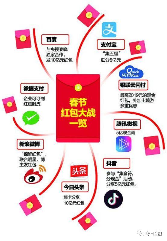 北京卫视春晚汽车品牌大揭秘，那些闪耀在舞台上的汽车巨头