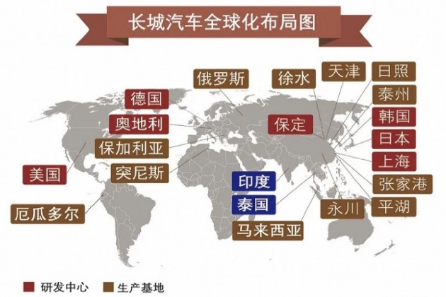 上汽集团的投资版图，全球视野下的汽车品牌布局