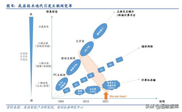 上汽集团的投资版图，全球视野下的汽车品牌布局