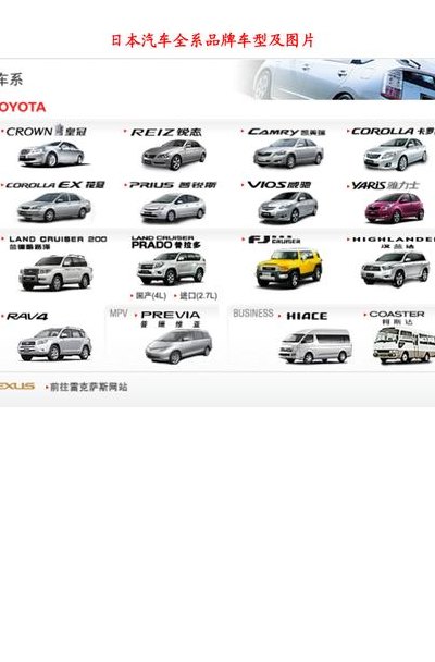 汽车品牌大全日语介绍