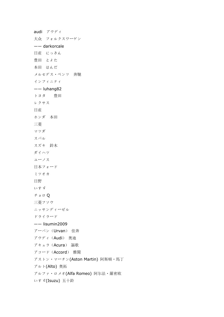 汽车品牌大全日语介绍