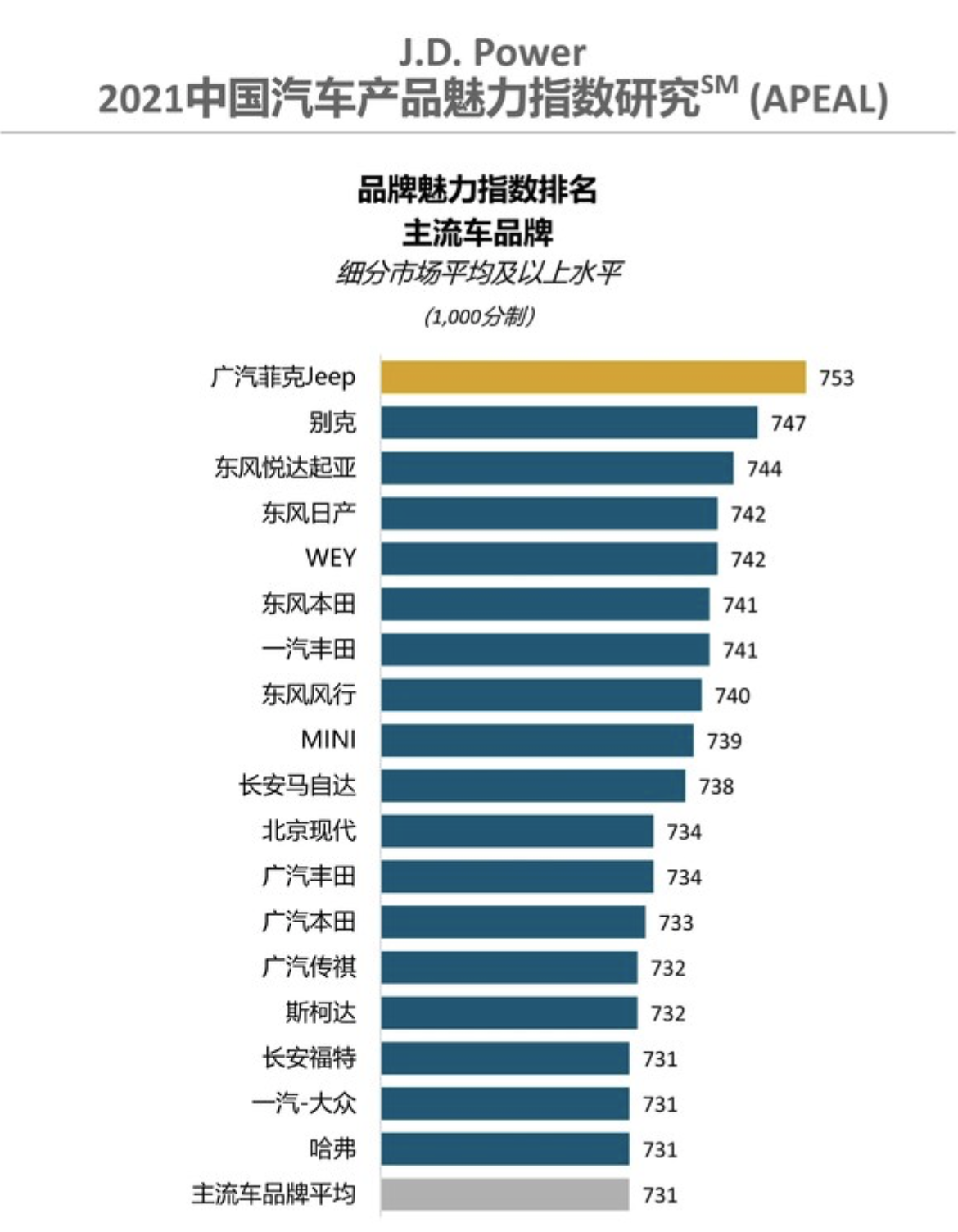 女性眼中汽车品牌排名，深度解析与案例分享
