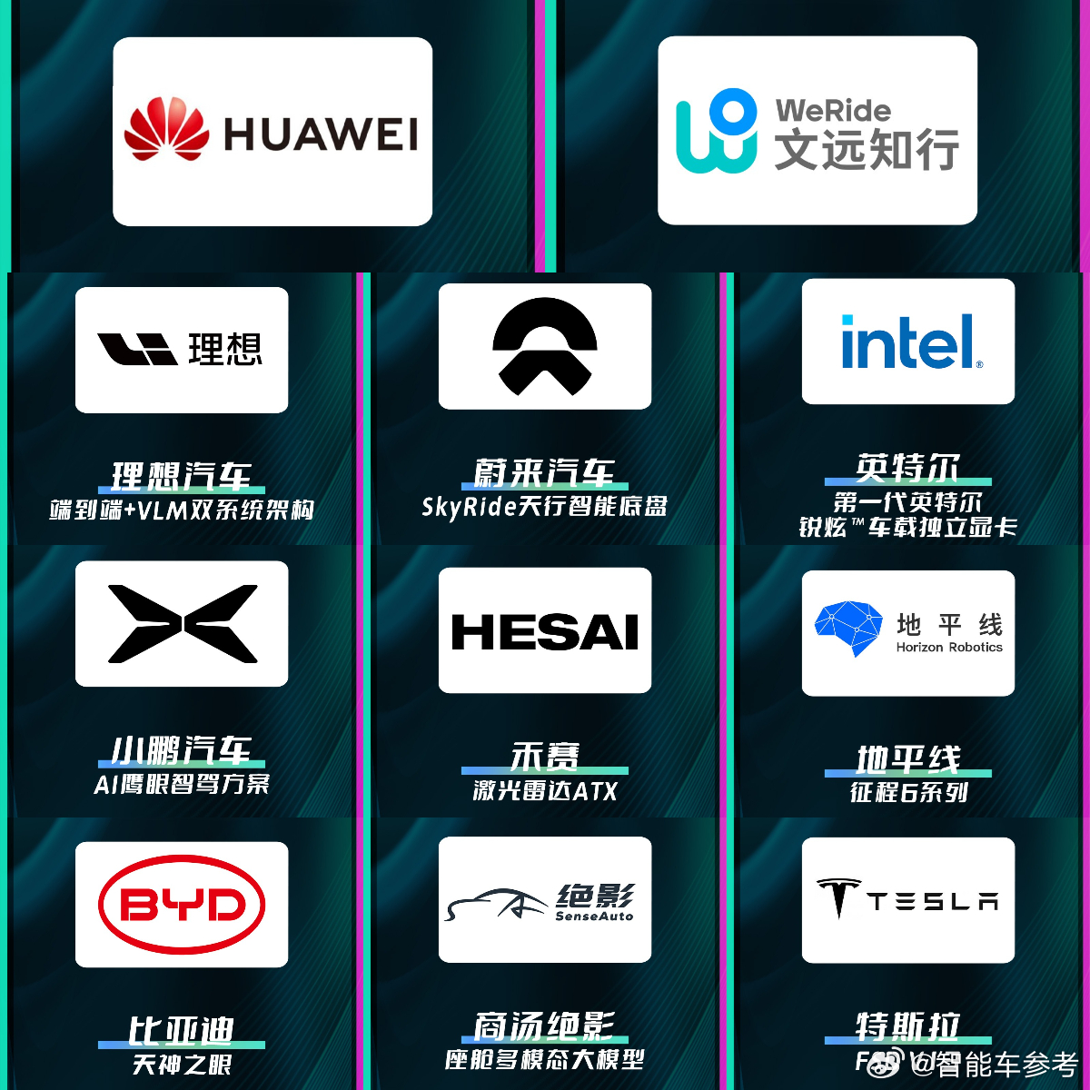 三大升级汽车品牌，重塑行业格局，引领未来趋势