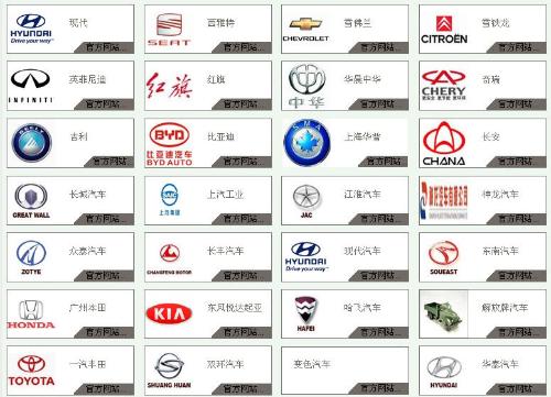 汽车品牌图标怎么找？看我一一揭秘