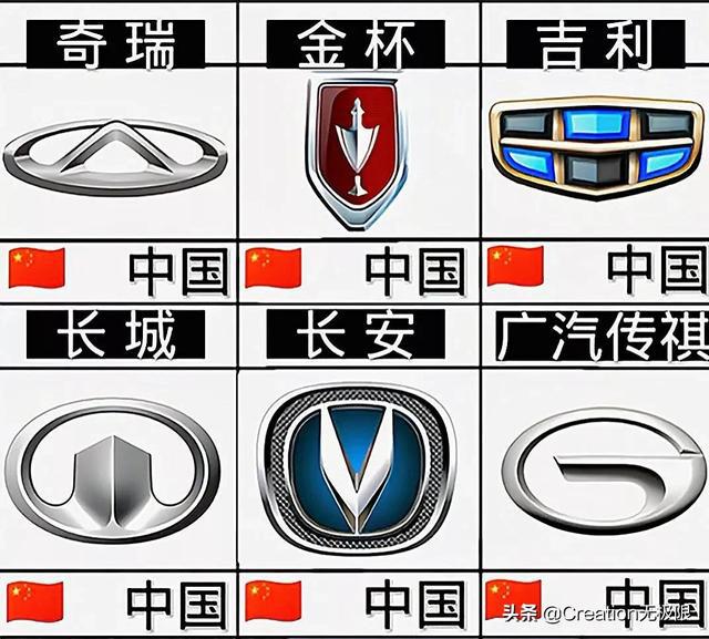 汽车品牌图标怎么找？看我一一揭秘