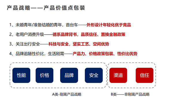 最长汽车品牌是什么？深度解析与案例探究