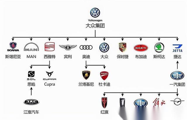 大型汽车品牌公司排名，深度解析与案例分析